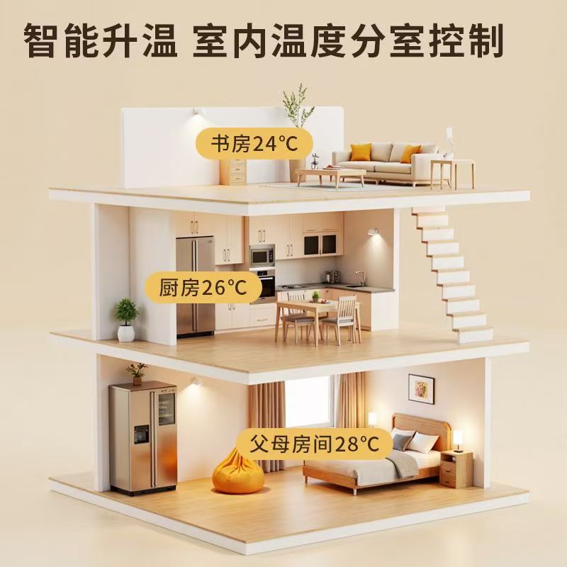 喀什市 石墨烯电地暖公司哪家好？户型适配方案指南